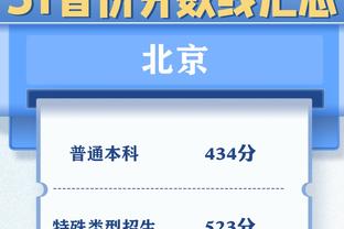 全面！小海梅-哈克斯15中7拿下17分5板6助